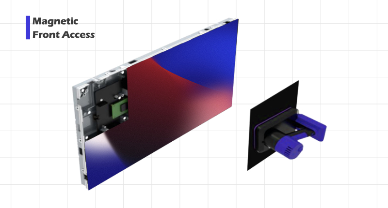 écran LED cob à puce retournée haute luminosité