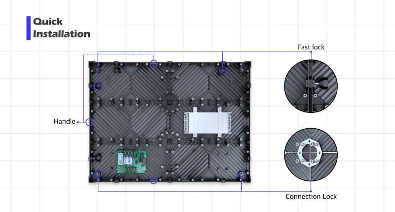 écran LED couleur fixe 4K économique pour l'intérieur